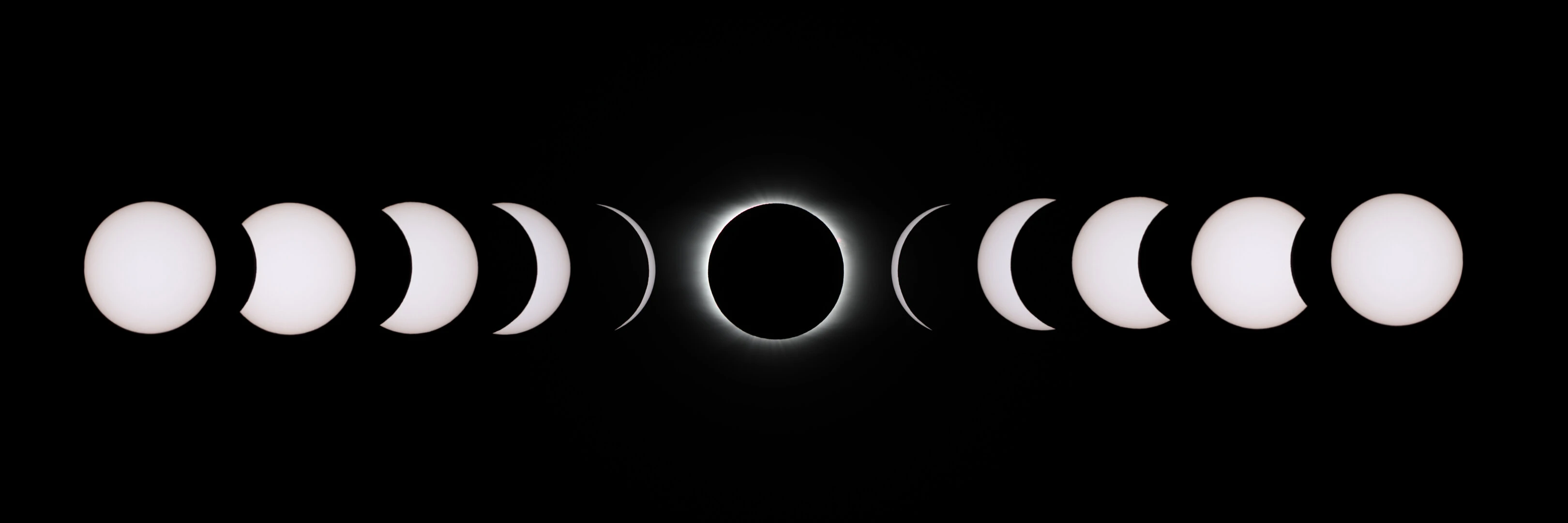 Egypt Eclipse travel packages 2027
